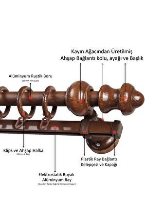 Raylı Ahşap Klasik Rustik Perde Askısı (Alüminyum Boru) Halka ve Klips