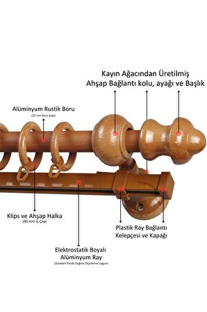 Raylı Ahşap Klasik Rustik Perde Askısı (Alüminyum Boru) Halka ve Klips