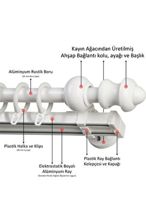 Çift Raylı Ahşap Klasik Rustik Perde Askısı (Alüminyum Boru) Halka ve Klips