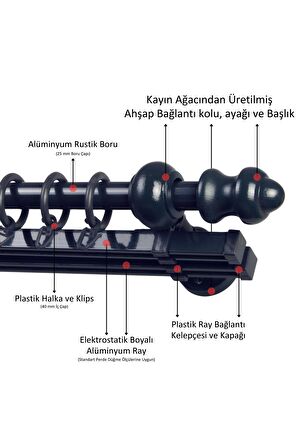 Çift Raylı Ahşap Klasik Rustik Perde Askısı (Alüminyum Boru) Halka ve Klips