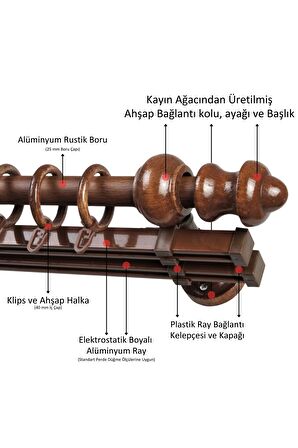 Çift Raylı Ahşap Klasik Rustik Perde Askısı (Alüminyum Boru) Halka ve Klips