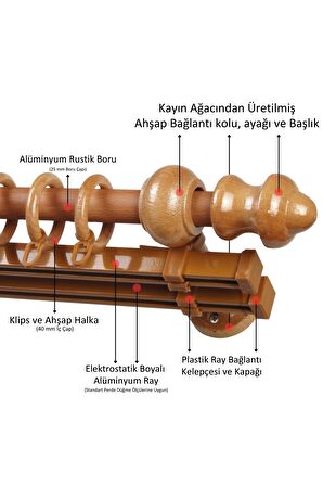 Çift Raylı Ahşap Klasik Rustik Perde Askısı (Alüminyum Boru) Halka ve Klips