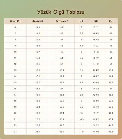 Modern Peridot Taşlı Gümüş Yüzük – Vergeflow