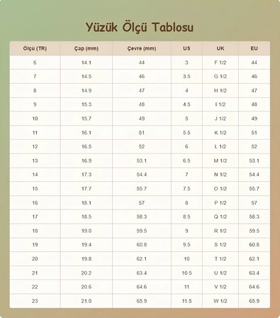 Gösterişli Yakut Taşlı Gümüş Yüzük – Core Frame