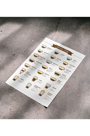 Kahve Rehberi Çerçevesiz Poster Dijital Baskı - Coffee Guide, Coffee Types