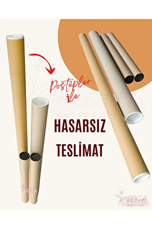 Kahve Rehberi Çerçevesiz Poster Dijital Baskı - Coffee Guide, Coffee Types