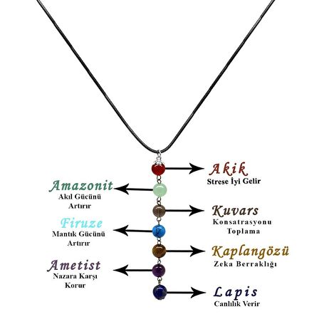 Zarif İp Zincirli Çakra Doğaltaş Kombinli Kadın Başarı Kolyesi