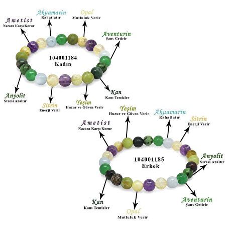 Küre Kesim Çoklu Çoklu Doğaltaş Kombinli Kadın-Erkek Şifa Bilekliği (2li Set)