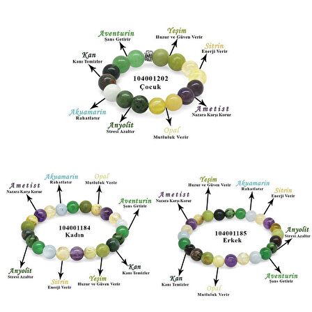 Küre Kesim Çoklu Doğaltaş Kombinli Kadın-Erkek-Çocuk Şifa Bilekliği(3lü Set)