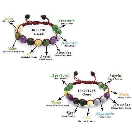 Makrome Örgülü Küre Kesim Çoklu Doğaltaş Kombinli Çocuk-Genç Şifa Bilekliği(2li Set)