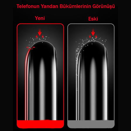 Samsung Galaxy A20 Uyumlu Ekran Koruyucu 9D Seramik Nano Tam Kaplayan Kavisli