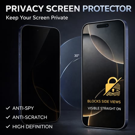 iPhone 16 İle Uyumlu Hayalet Ekran Koruyucu Gizli Privacy
