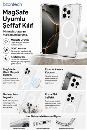 iPhone 16 Pro Uyumlu YUMUŞAK Magsafe Kablosuz Şarj Destekli Şeffaf Kılıf Kamera İçin Yükseltilmiş Çerçeve
