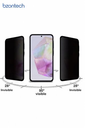 Samsung Galaxy A35 / A55 Uyumlu Hayalet Ekran Koruyucu Gizli Privacy