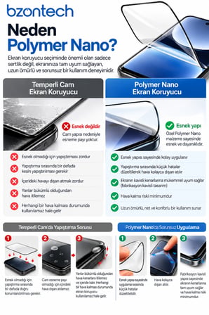 Samsung Galaxy S23 Ultra Uyumlu Polymer Nano Ekran Koruyucu Tam Kaplayan