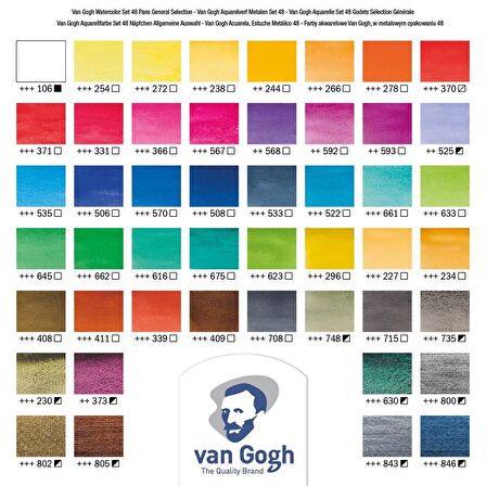 Van Gogh SULUBOYA TABLET Set 48'Lİ (METAL KUTU)