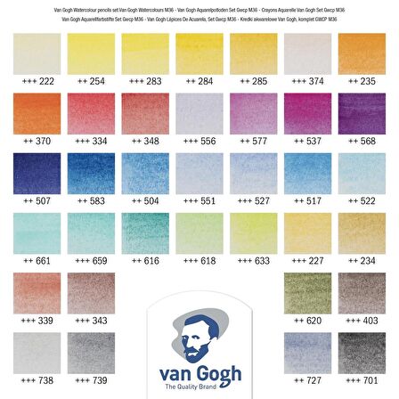 Van Gogh WATERCOLOUR PENCİL Suluboya Kalemi Gelişmiş 36´LI SET