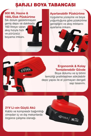 RETOOLS ŞARJLI BOYA TABANCASI KIRMIZI