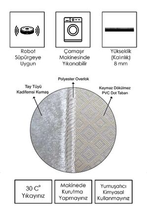 Dijital Baskı Yıkanabilir Kaymaz 2'li Banyo Paspası  RVG5004