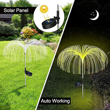 River World 2 Adet Denizanası Güneş Enerjili Solar Gün Işığı Lamba