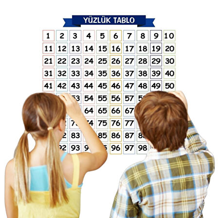 River World 60 cm x 60 cm 'lik Yazı Tahtası Duvarda İz Bırakmaz Statik Matematik Öğreten Yüzlük Tablo