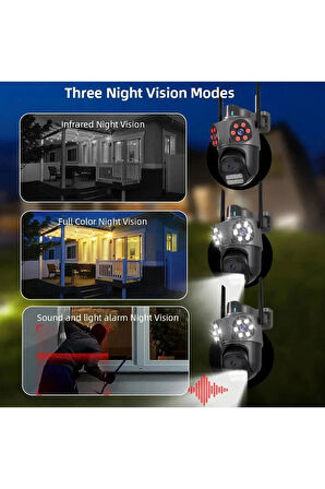 3 Kameralı Full HD Dış Mekân Akıllı Wi-Fi Kamera – İnsan Algılamalı ve Polis Çakarlı