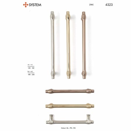 System Mobilya Kulbu Gold Renk 128mm Kulp (SY4323 0128 GL)