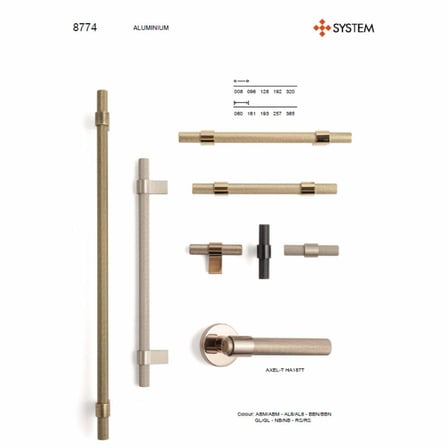 System Düğme Mobilya Kulbu Nikel Saten 8mm Kulp (SY8774 0008 NB-NB)