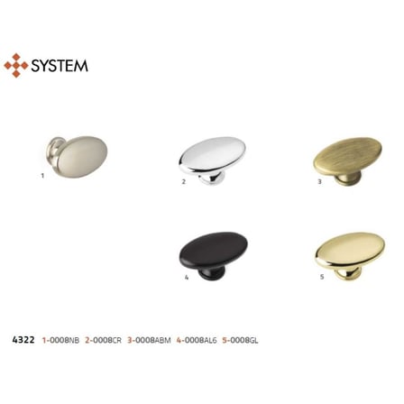 System Düğme Mobilya Kulbu Siyah Renk 8mm Kulp (SY4322 0008 AL6)