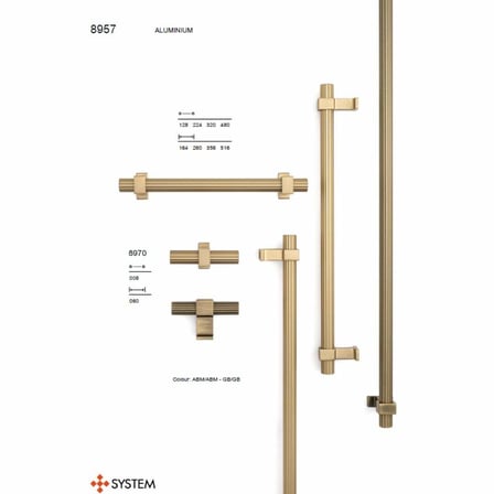 System Mobilya Kulbu Antik Renk 128mm Kulp (SY8957 0128 ABM-ABM)