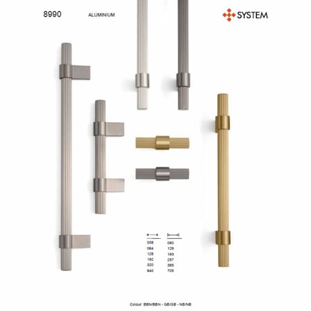 System Düğme Mobilya Kulbu Gold Renk 8mm Kulp (SY8990 0008 GL-GL)