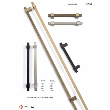 System Mobilya Kulbu Siyah Renk 128mm Kulp (SY9223 0128 AL6-AL6)