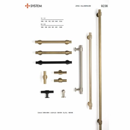 System Düğme Mobilya Kulbu Altın Renk 60mm Kulp (SY9236 0060 GL-GL)