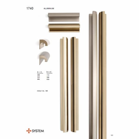 System Mobilya Kulbu Gold Renk 96mm Kulp (SY1740 0096 GL)
