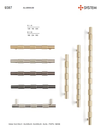 System Mobilya Kulbu Saten Renk 128mm Kulp (SY9387 0128 NB-NB)