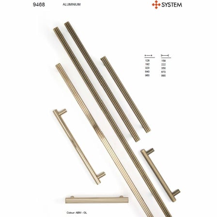 System Mobilya Kulbu Antik Renk 128mm Kulp (SY9468 0128 ABM)