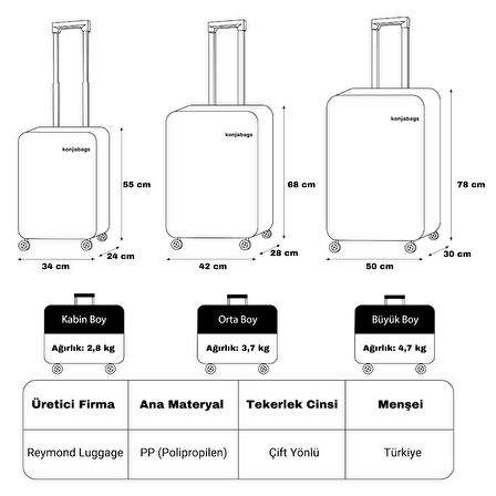 Lucas Polipropilen Kırılmaz Valiz, Orta Boy