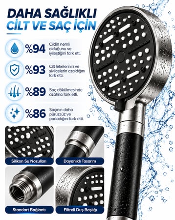 Filtreli 6 Sprey Modlu Duş Başlığı Büyük Panel Siyah Metalik Çok Fonksiyonlu