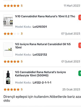 Rana Natural's Swiss %15 Cbd (1500 Mg) 10 ml Best Quality Hemp Oil Kenevir Çiçek yağ Full spectrum 