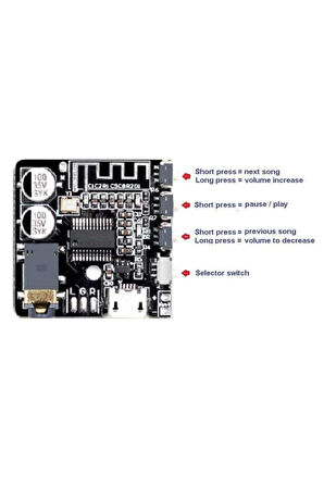 Vhm-314 V2 Bluetooth 5.0 Kablosuz Ses Alıcı Amfi Decoder