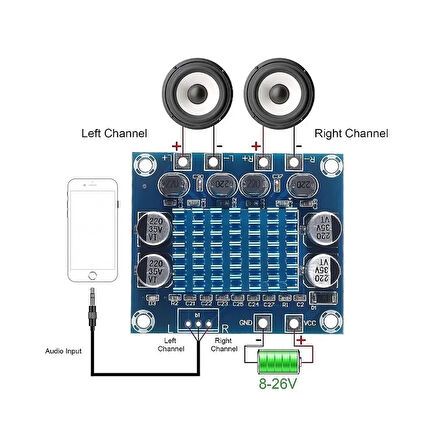 TPA3110 2 Kanal DC 26V 3A 30W Ses Yükseltici Amfi Class D Stereo Dijital Ses Müzik Kuvvetlendirici