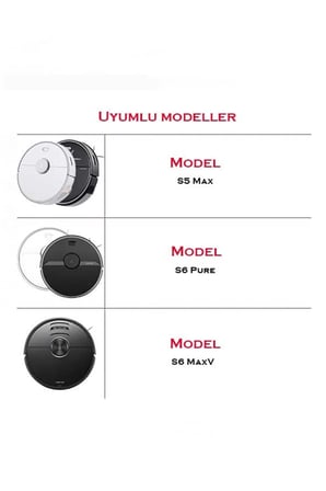 Roborock S6 MaxV Uyumlu 12 Aylık Yaşam Kiti Siyah Yan Fırçalı