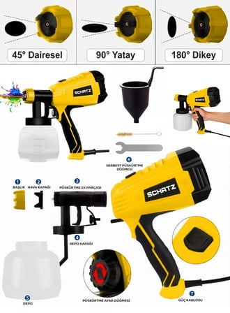 Schatz Profesyonel 1000 Watt Elektrikli Sprey Boya Püskürtme Tabancası Dezenfektan İlaçlama Makinesi Sarı