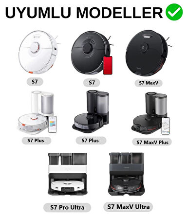 Roborock S7 Siyah Uyumlu Ana Fırça Kapağı