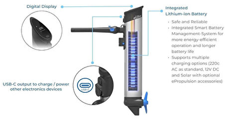 GALA S210 IZGARA TABANLI + ELITE 500W