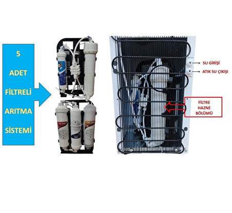 Awox Snow Pure SS 783 Arıtmalı Su Sebili Sıcak Soğuk