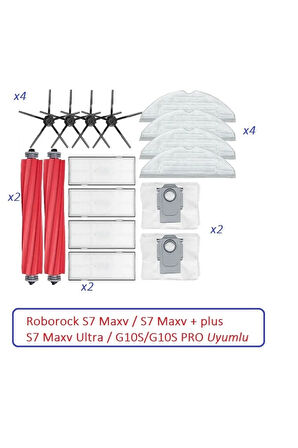 Roborock S7 Maxv / S7 Maxv + plus/ S7 Maxv Ultra / G10S/G10S PRO Uyumlu Yedek Set