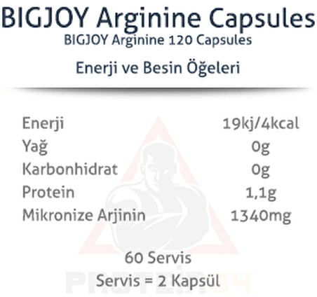 Bigjoy Sports Arginine 120 Kapsül