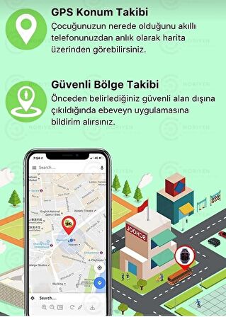 Çocuk Ve Yetişkin Unisex Sim Kartlı Ortam Dinleme Kameralı Gps Konum Takip Smart Kids Watch