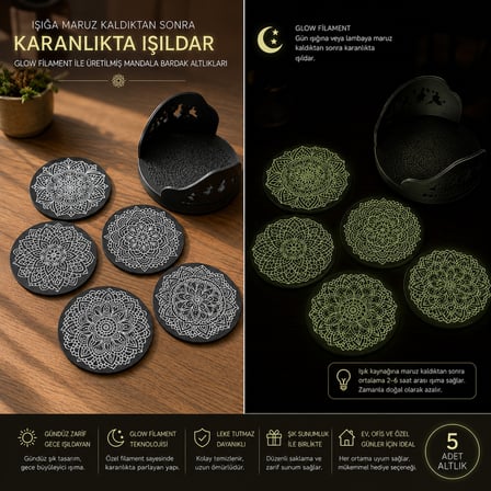 🌙 KARANLIKTA IŞILDAYAN MANDALA BARDAK ALTLIĞI SETİ – 5’Lİ + STAND
